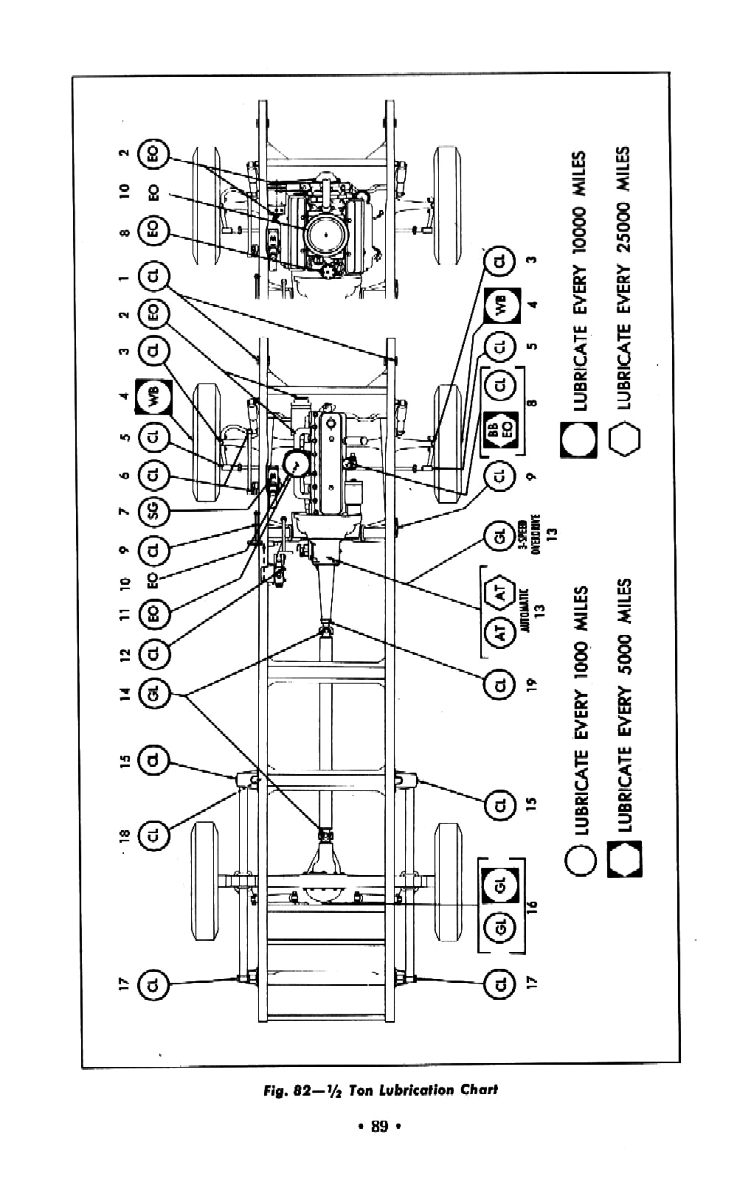 1959 Chevrolet Truck Operators Manual Page 44